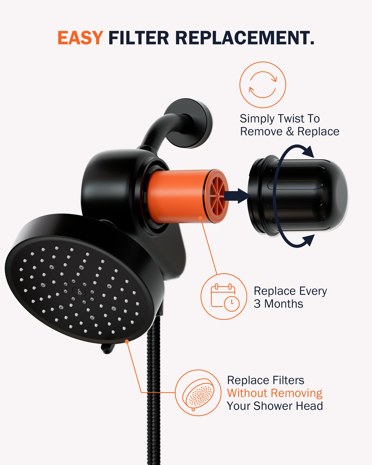 Frizzlife Dual-Outlet Filtered Shower Head Combo, Black โ K45+HS04+TS04-B