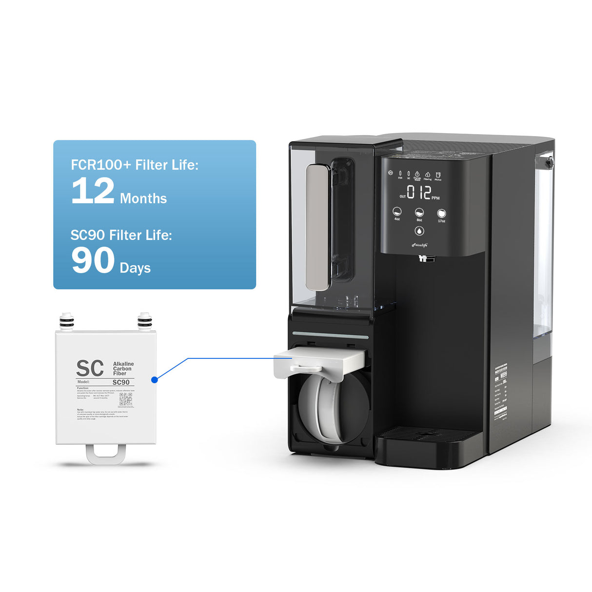 Frizzlife SC90 Replacement Post Filter Cartridge For WB99 Countertop Reverse Osmosis Water Filter System - Alkaline