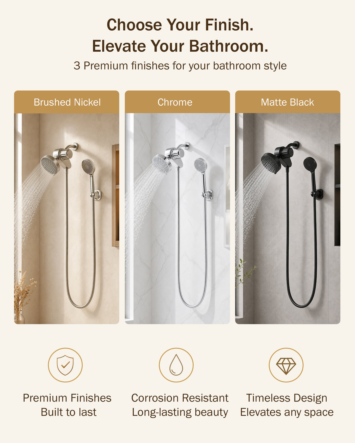 Frizzlife Dual Filtered Shower Head Combo, Rainfall Showerhead with Handheld, Both Heads Filtered, KDF-55 and Calcium Sulfite Filter, Reduces Chlorine, High Pressure, Ideal for Homes with Hard Water