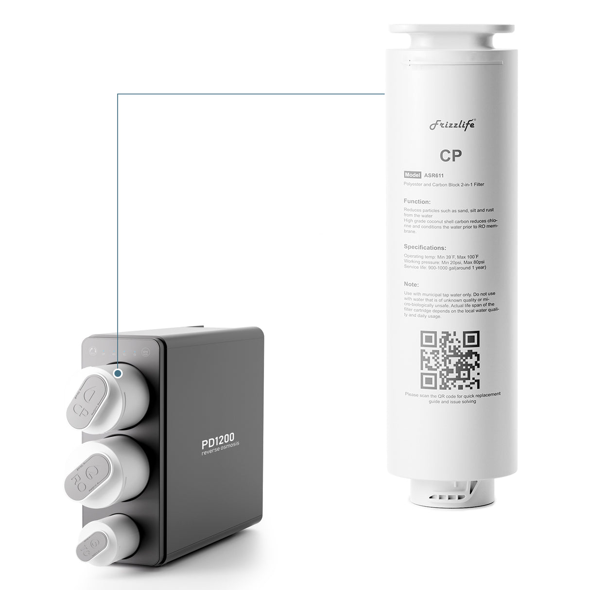 Frizzlife ASR611 Replacement Filter Cartridge For PD1200 Reverse Osmosis System(1st Stage)