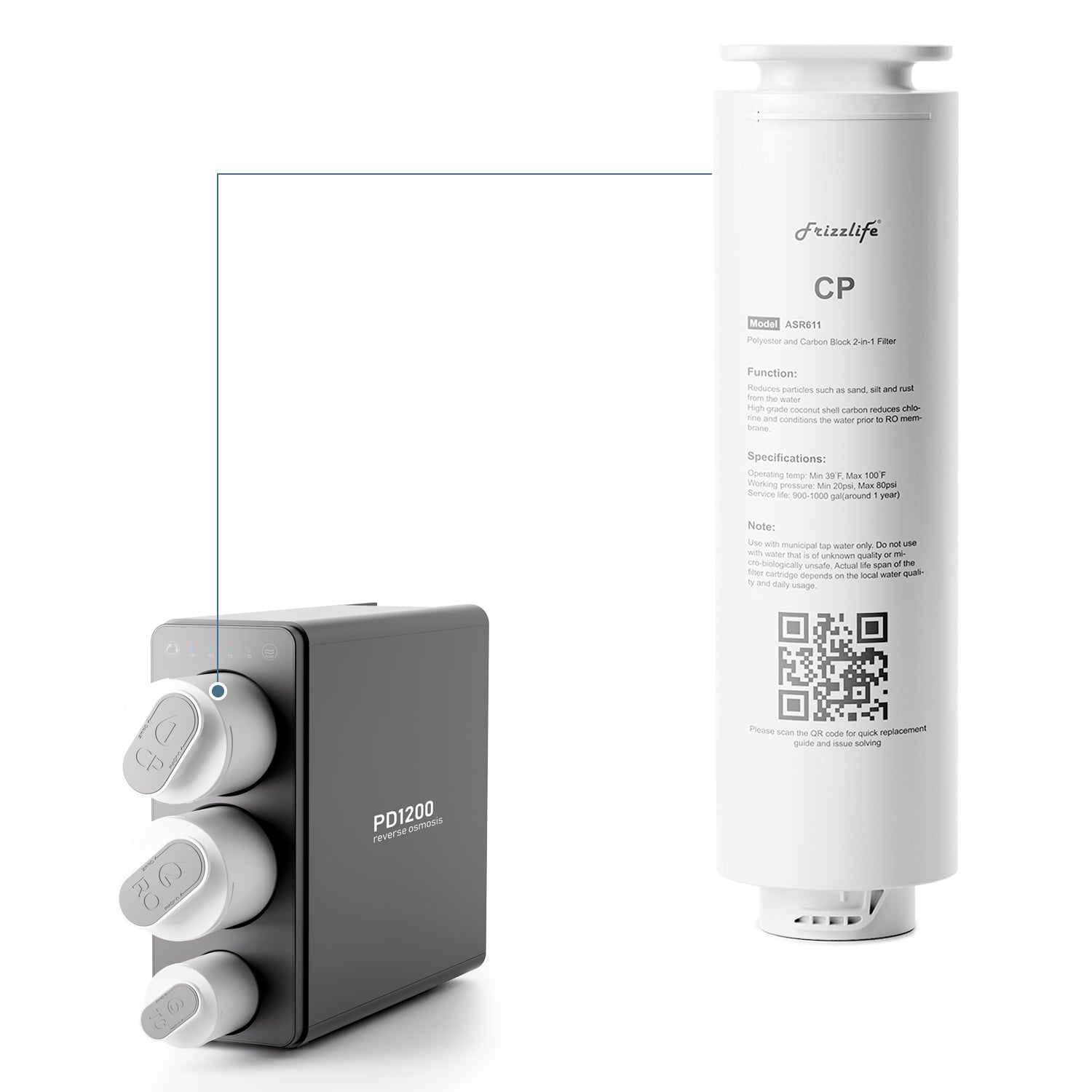 Frizzlife ASR611 Replacement Filter Cartridge For PD1200 Reverse Osmosis System(1st Stage)