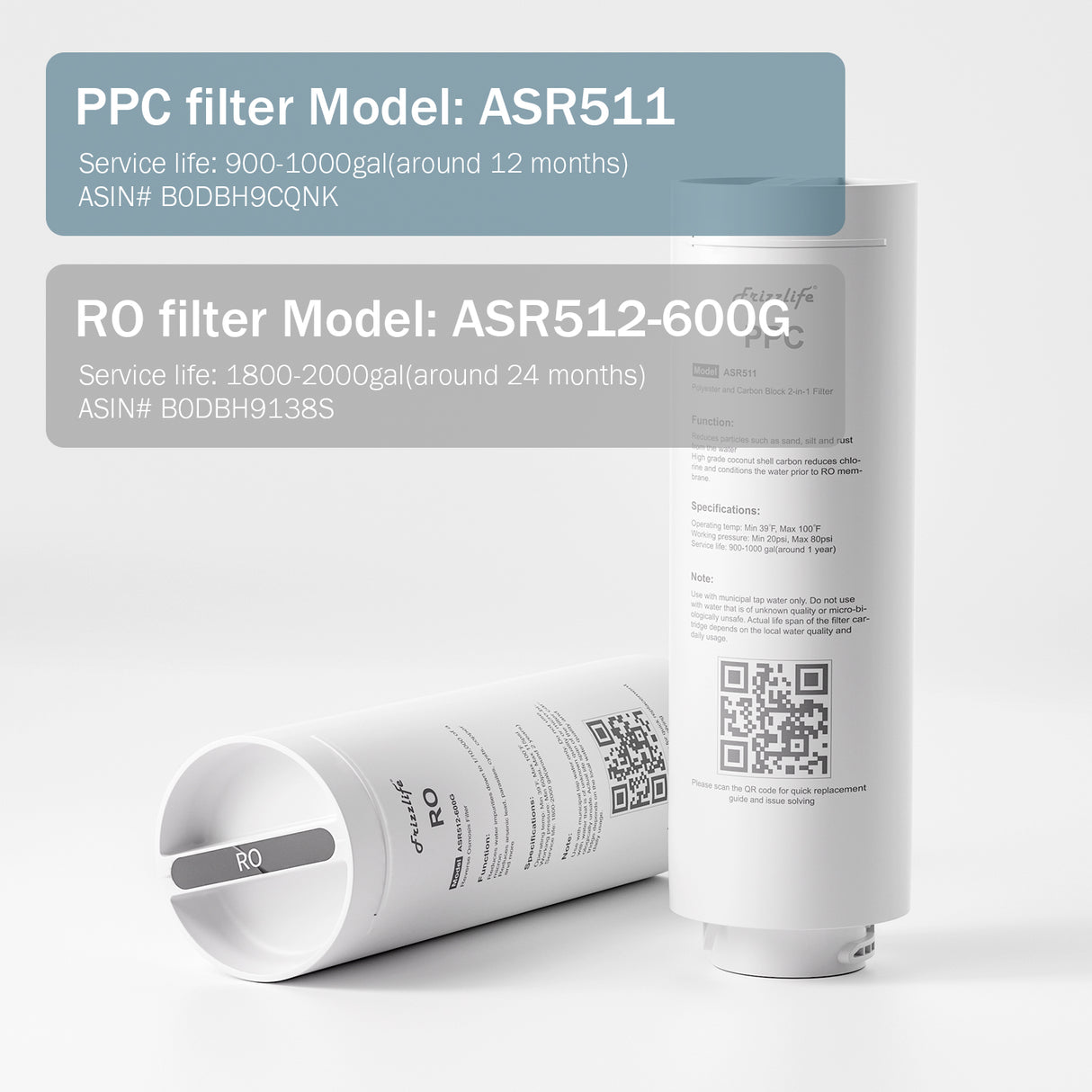 Cartucho de filtro de repuesto Frizzlife ASR511 para sistema de ósmosis inversa MR600 (1.ª etapa)