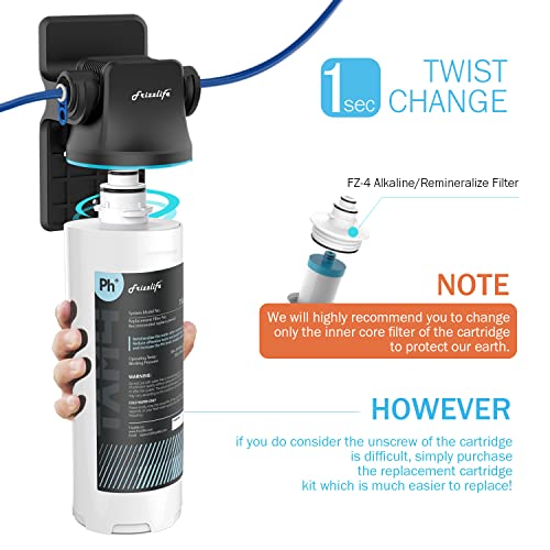 Frizzlife Replacement Filter Kit For TAM4 Filter, With FZ-4 Filter Cartridge Inside, For PD800-TAM4/PD1000-TAM4 Reverse Osmosis System(3rd Stage) & TAM4 Remineralization Alkaline Filter.