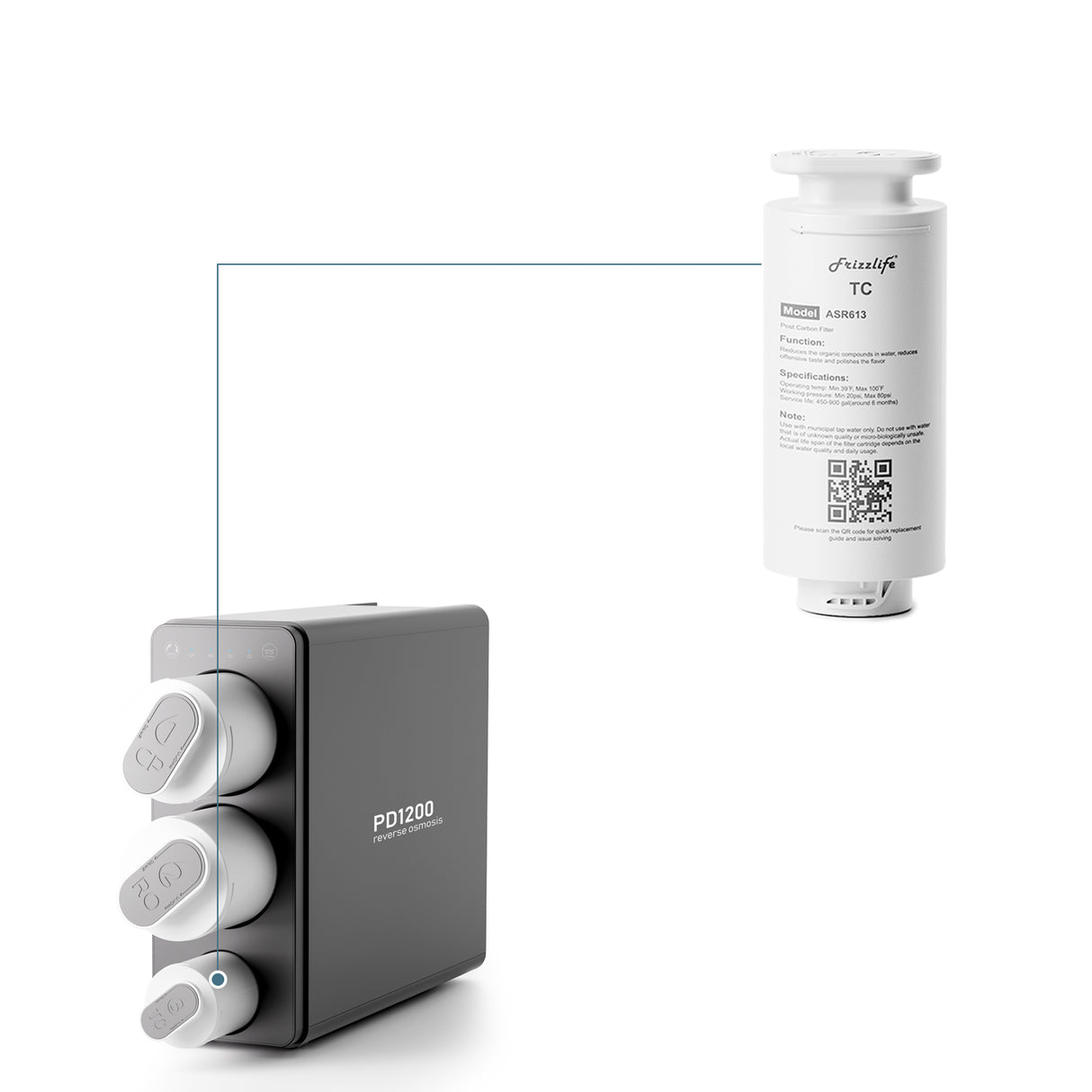 Frizzlife ASR613 Replacement Post Filter Cartridge For PD1200 Reverse Osmosis System(3rd Stage)