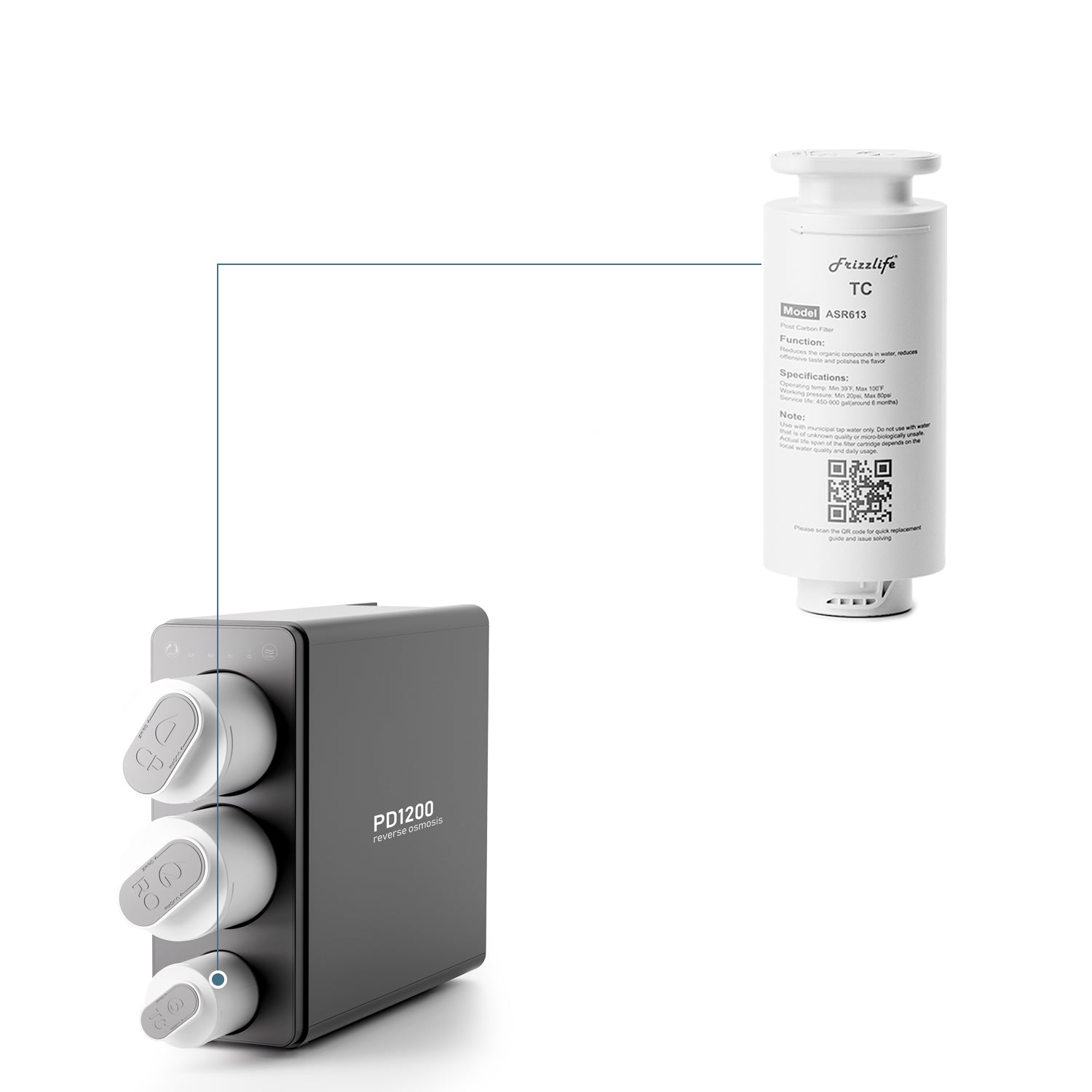 Frizzlife ASR613 Replacement Post Filter Cartridge For PD1200 Reverse Osmosis System(3rd Stage)