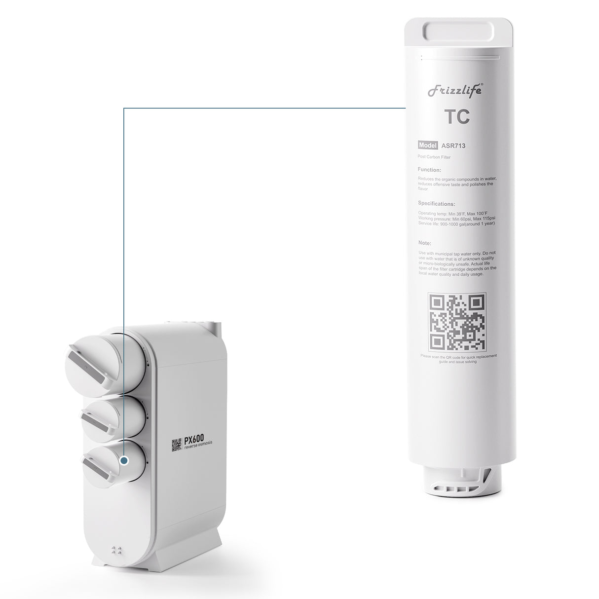 Frizzlife ASR713 Replacement Post Filter Cartridge For PX600 Reverse Osmosis System(3rd Stage)