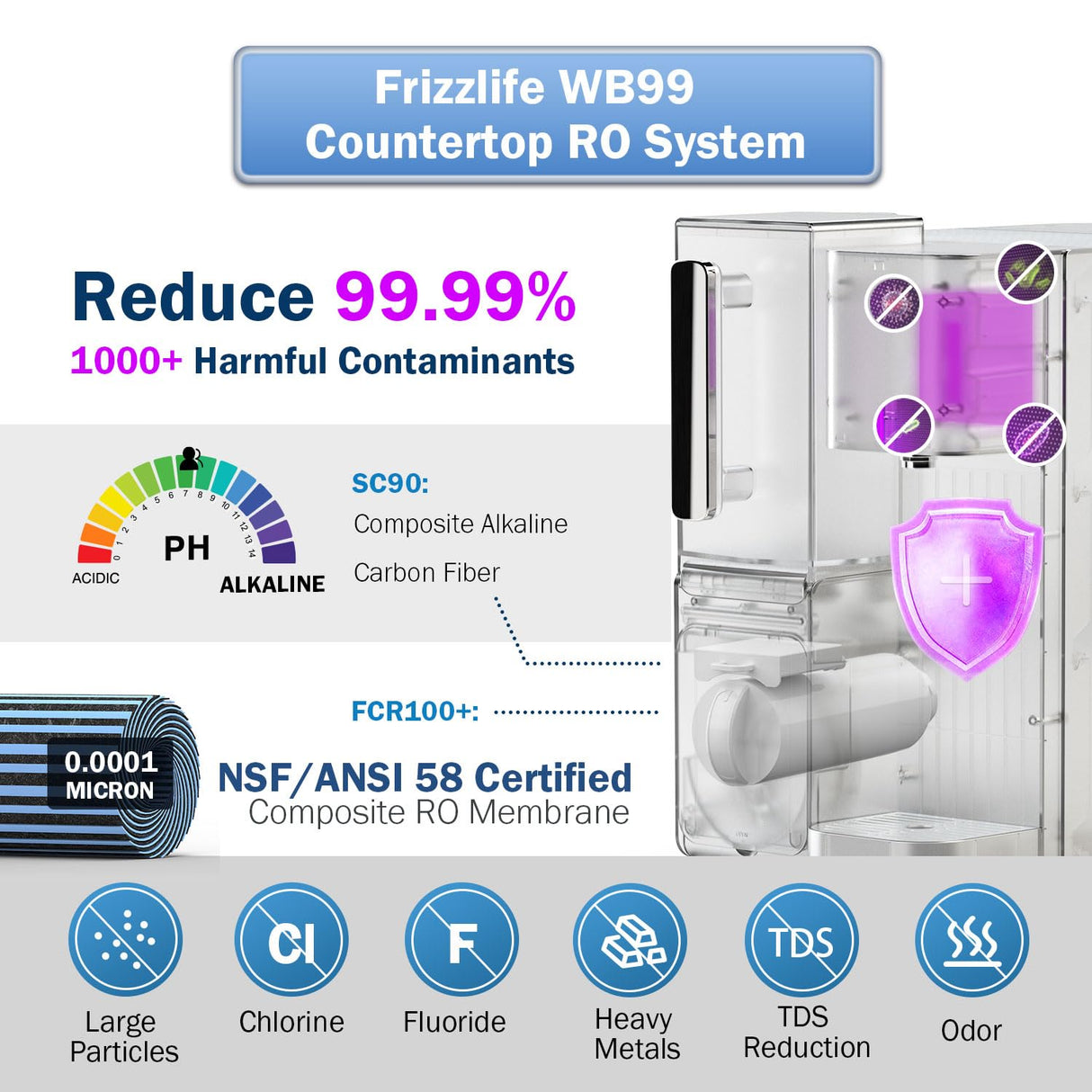 Frizzlife WB99 Countertop RO System, Alkaline Water Filter with Pitcher, NSF/ANSI 58 Certified, No Installation
