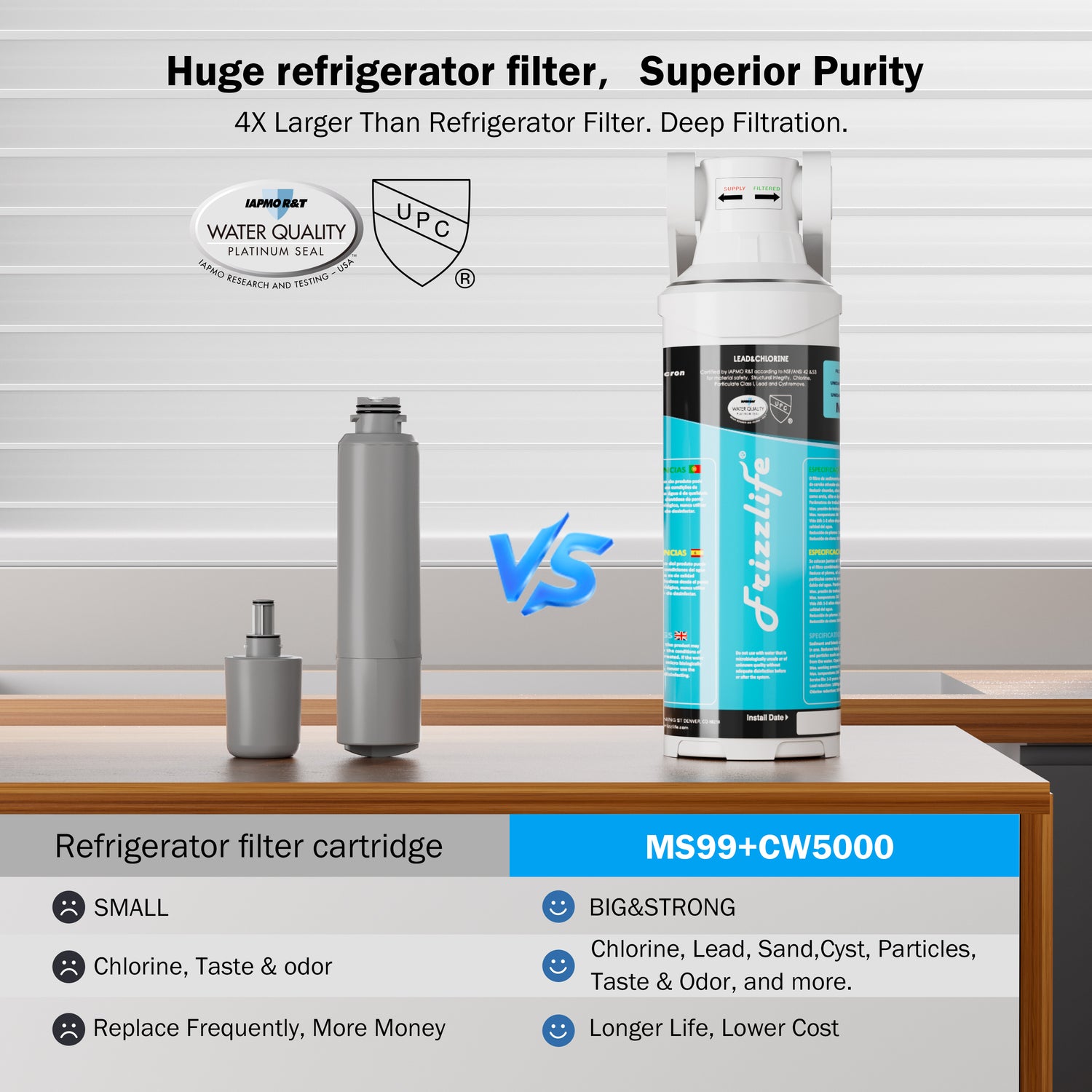 Frizzlife Under Sink Water Chiller with NSF/ANSI 53/42/372 Certified Filter | Instant Chilled & Room Temp Water from One Drinking Faucet, Adjustable Cooling, Superior Filtration, Space Saving Design