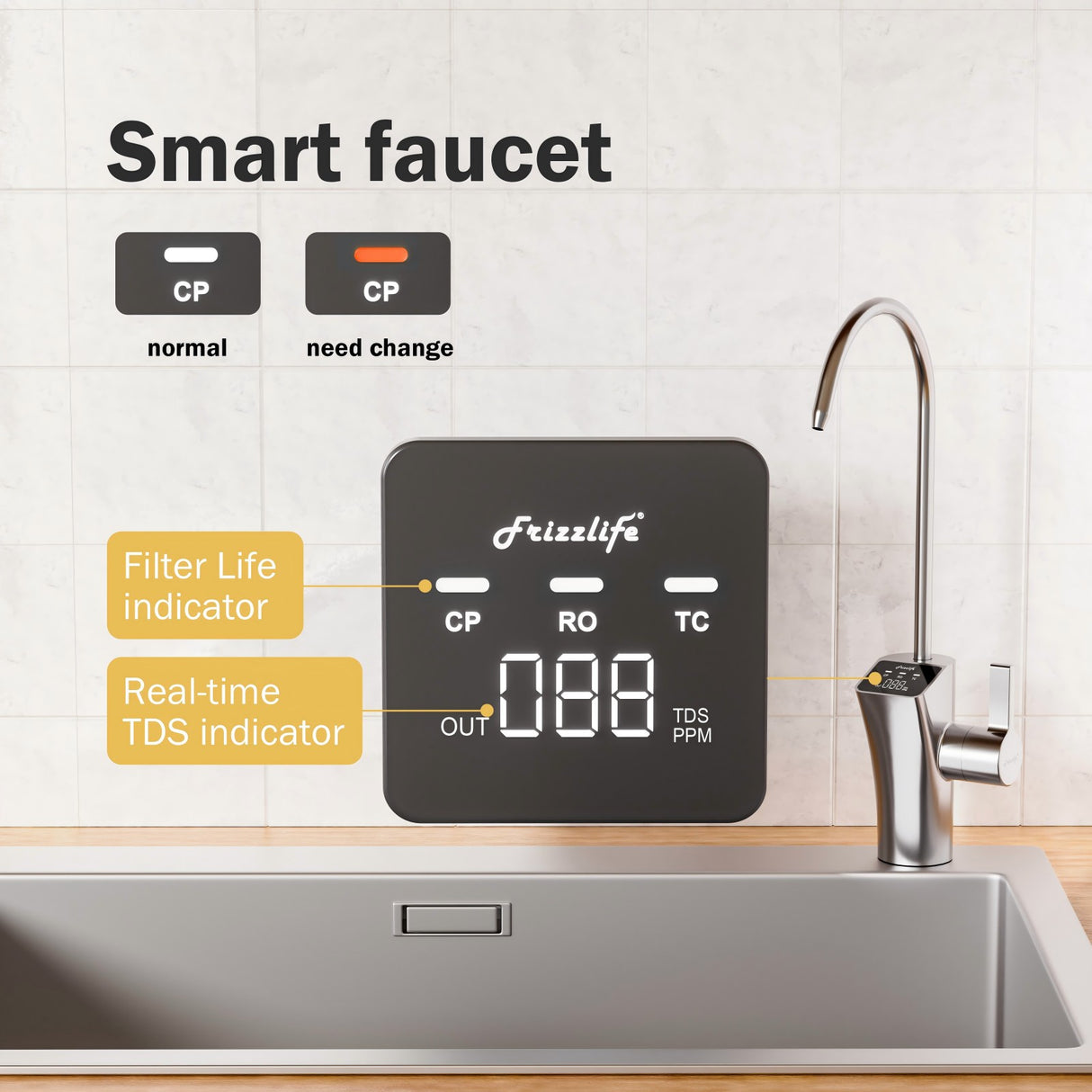 Frizzlife 1200GPD Reverse Osmosis Water Filter, NSF/ANSI 42&58&372 Standards, 11-Stage Tankless RO Water Filtration System, Under Sink, 3:1 Pure to Drain, Smart Faucet, Reduce PFAS, BPA Free, PD1200