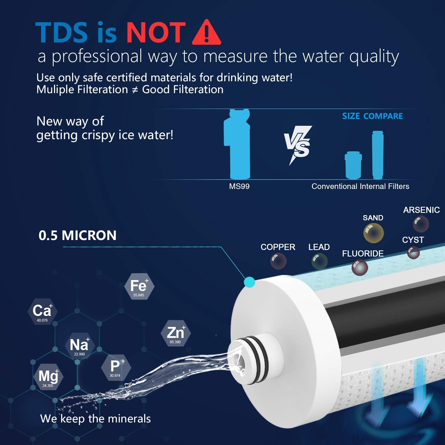 Sistema de filtro de agua en línea Frizzlife para refrigerador, máquina de hielo, debajo del fregadero, certificado de 0,5 micras, MS99