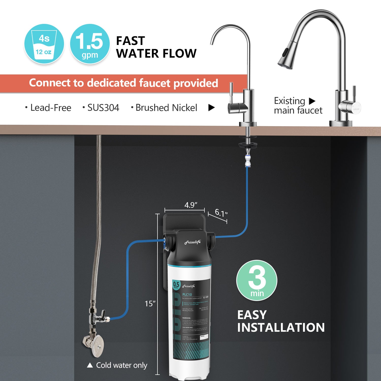 Frizzlife Direct-Connect Under-Sink Water Filter System, SW10F/SW15F/SW20F