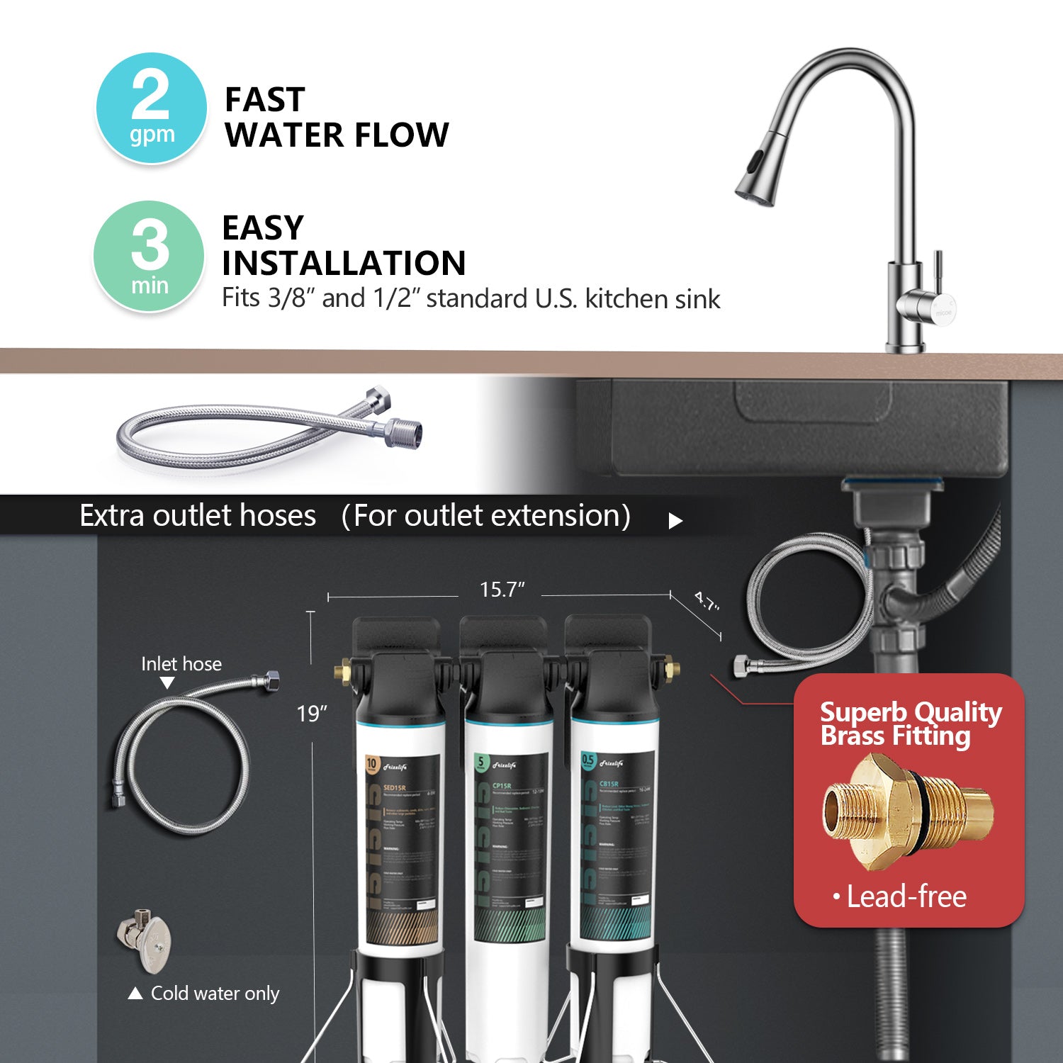 Frizzlife 3-Stage Under-Sink Water Filter System – Lead Reduction, TW15