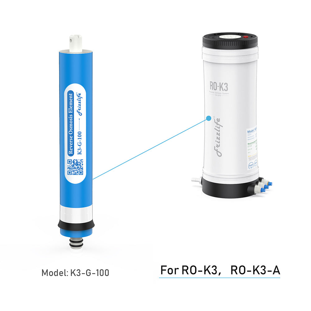 【Pre Order】Frizzlife K3-G-100 Replacement Filter Cartridge For RO-K3 and RO-K3-A Under Sink RO Systems- 2nd Stage