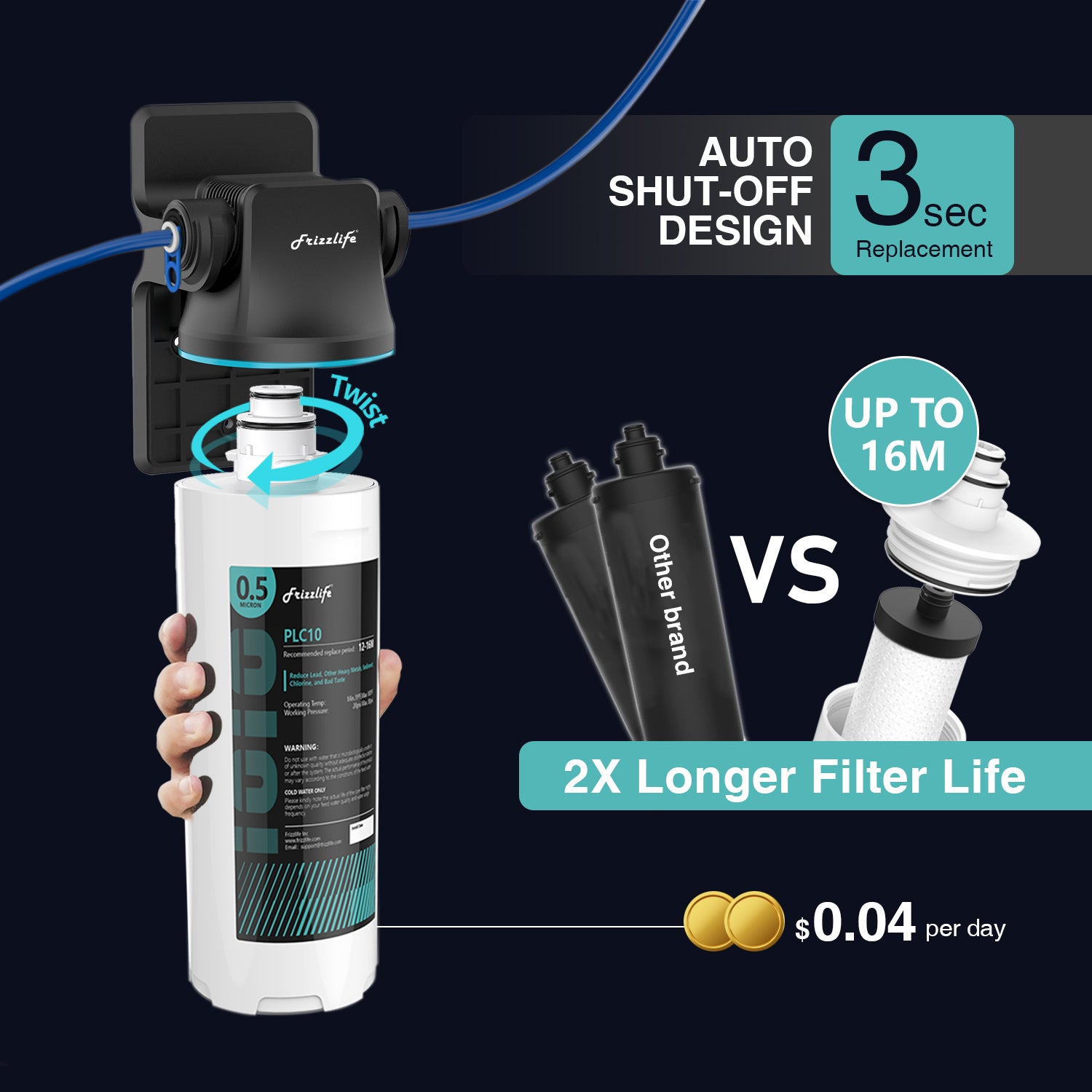 Frizzlife Direct-Connect Under-Sink Water Filter System, SW10F/SW15F/SW20F