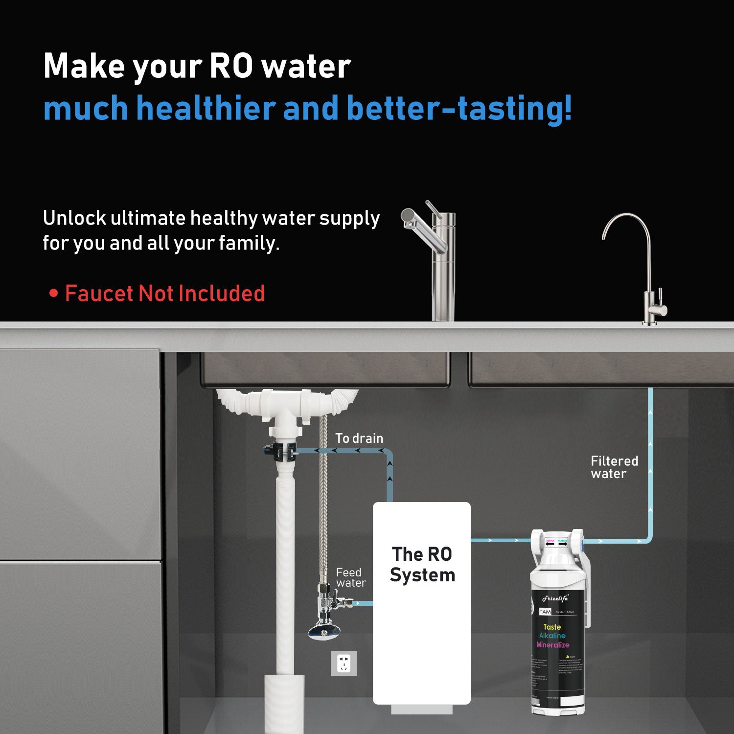 Frizzlife TAM3 Remineralización alcalina Filtro de agua debajo del fregadero - Filtro posterior de conexión rápida de 1/4