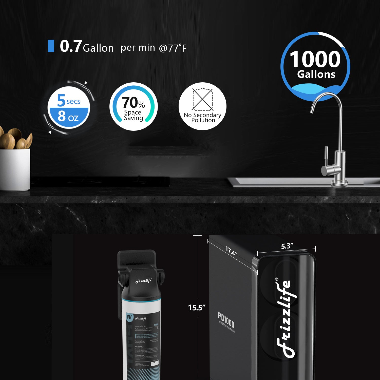 Frizzlife 1000 GPD Tankless Reverse Osmosis System – Remineralization, PD1000-TAM4
