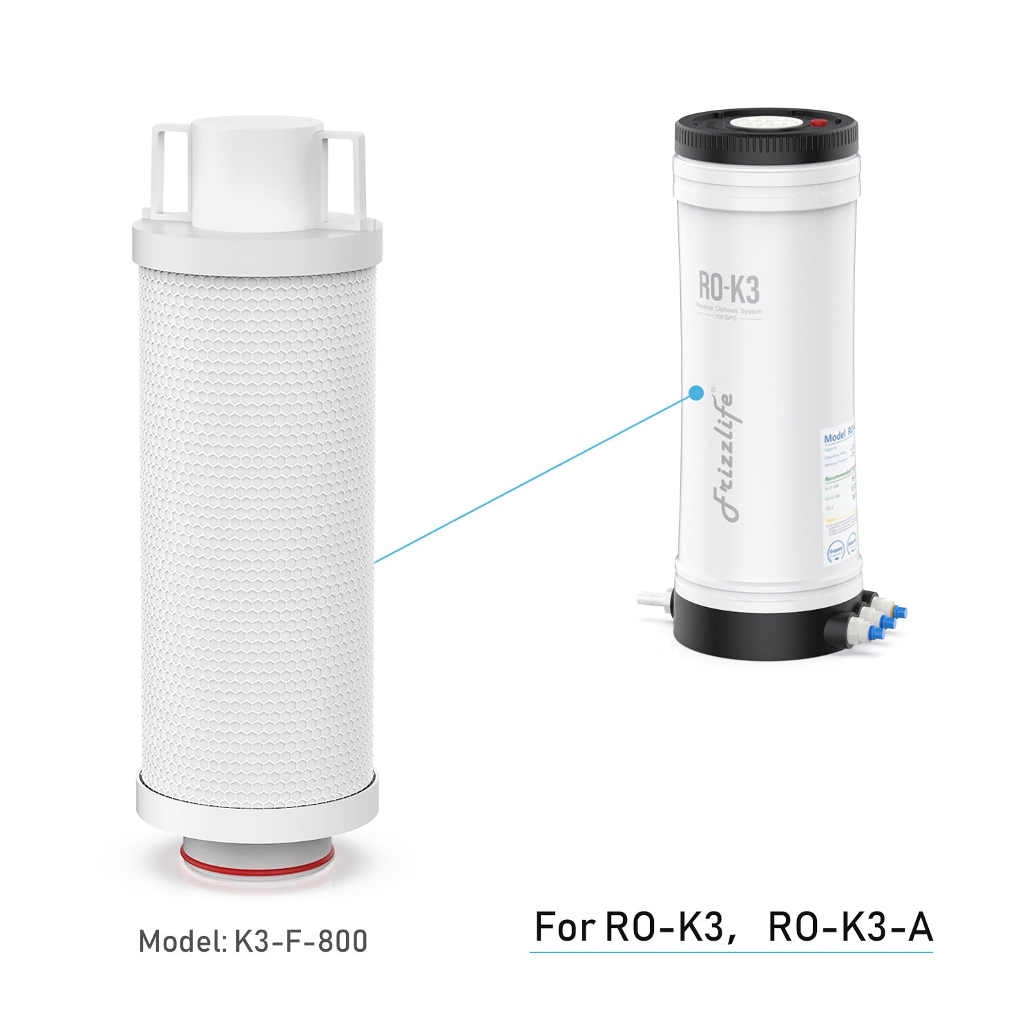 Frizzlife K3-F-800 Cartucho de filtro de repuesto para filtros de agua de ósmosis inversa debajo del fregadero RO-K3 y RO-K3-A - 1ra etapa