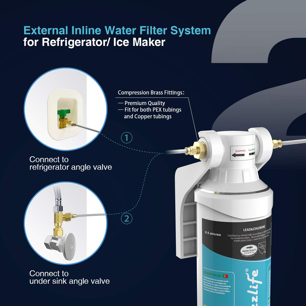 Frizzlife Inline Water Filter System for Refrigerator, Ice Maker, Under Sink, Certified 0.5 Micron, MS99