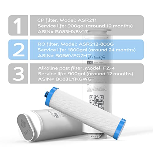 Cartucho de filtro de repuesto Frizzlife ASR212-800G RO para PD800-TAM4 (2da etapa)