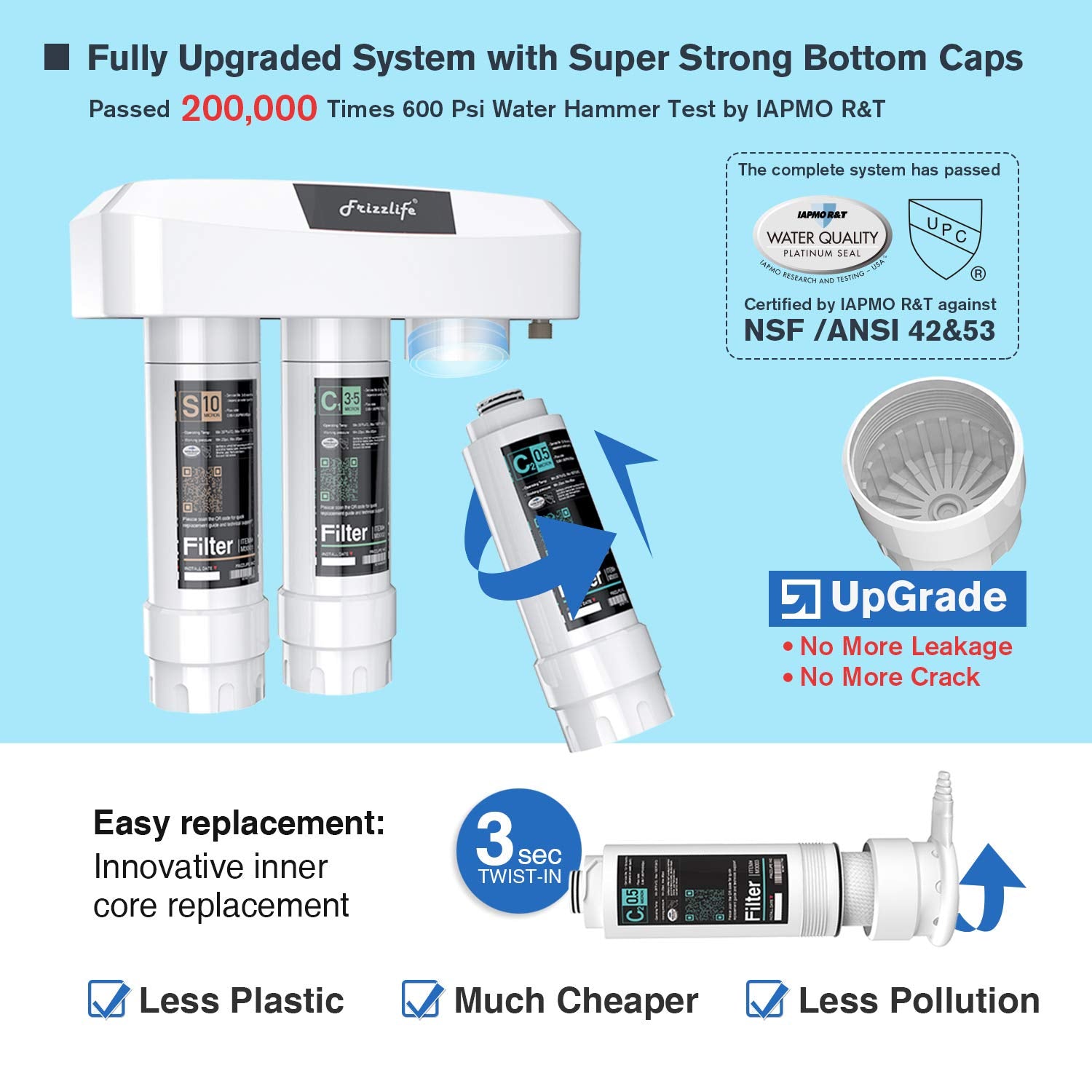 Frizzlife Sistema de filtro de agua debajo del fregadero de 3 etapas SK99-NEW, Conexión directa