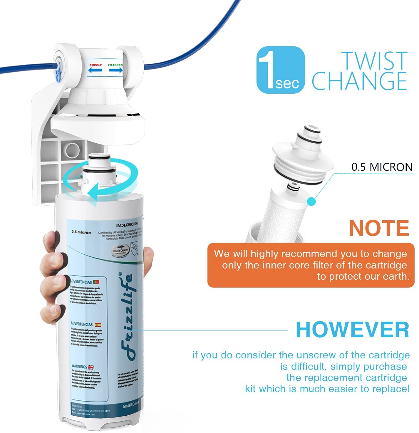 Frizzlife MP-HF Ersatzfilterpatronen-Set für MP99 – inklusive Filterpatrone und Filtergehäuse