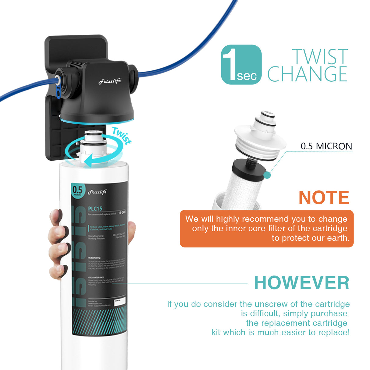 Frizzlife SW15-HF Replacement Housing Kit With PLC15 Filter Cartridge Inside - For SW15 and SW15F Under Sink Water Filter Systems