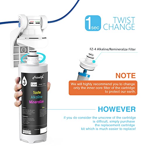 Kit de cartouches filtrantes de rechange TAM3-HF pour filtre TAM3, avec cartouche filtrante FZ-4 et boîtier de filtre