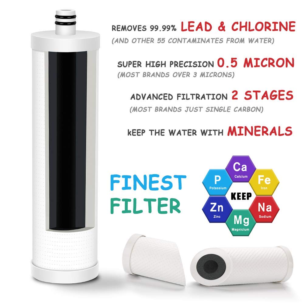 Frizzlife Replacement Filter Cartridge for MP99, MK99/MK99-Black, MV99, and MS99 Water Filter(FZ-2)