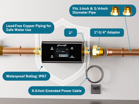 Frizzlife LP365 pipe size and adapter setup for whole-home water installation