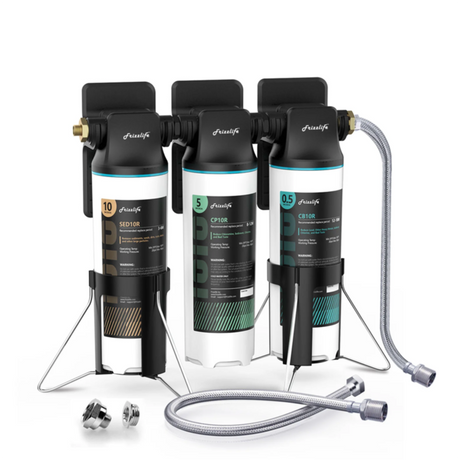 TW Series 3-Stage Filters