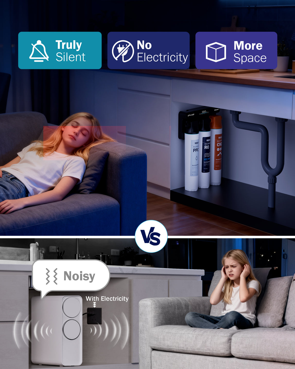 Frizzlife Plug-Free Reverse Osmosis Water Filter, True-Spring Alkaline Mineral Tankless Reverse Osmosis System, Noise-free Under Sink Ro Water Filtration System, NSF 58&372 Tested, Pure to Drain 4:1