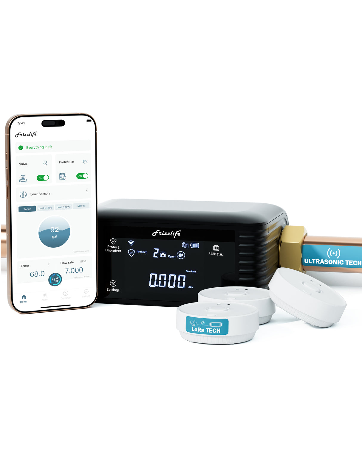 Frizzlife Smart Water Monitor & Automatic Shutoff System with 3 Leak Sensors,  LPG365-3S
