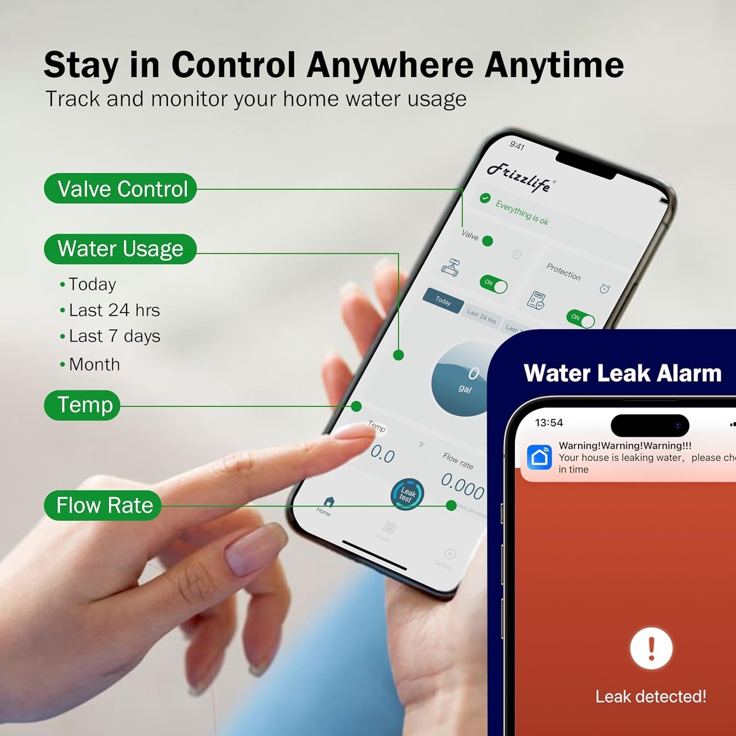 Frizzlife LP365 Smart Water Monitor with Automatic Shutoff Valve