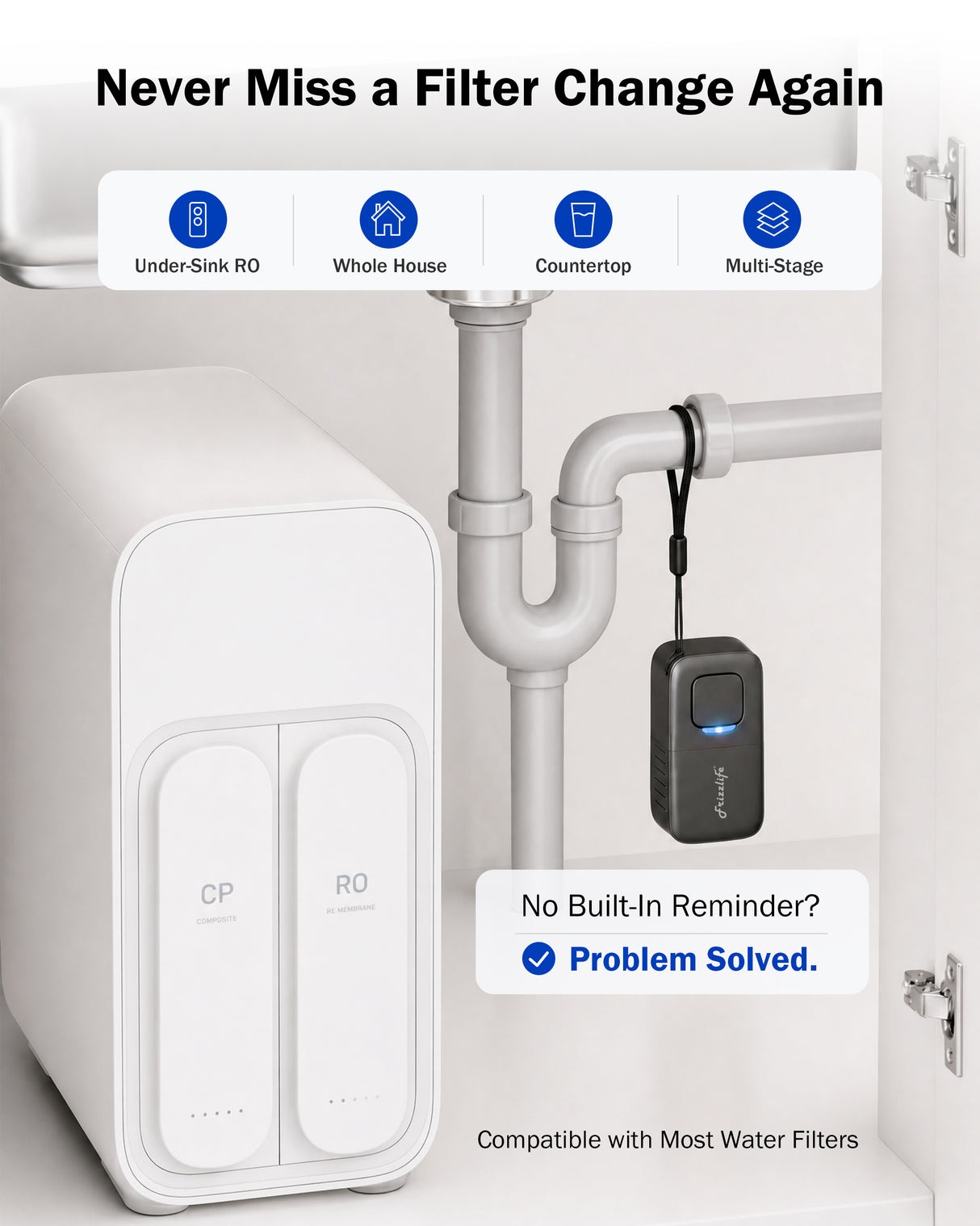 Frizzlife 12-Month Filter Reminder Timer, Filter Replacement Alert for Whole House Water Filters, RO Systems & Appliances, LED Reminder, Auto Countdown, Easy Reset