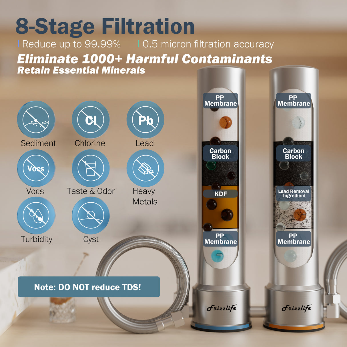 Frizzlife UDS99 Under Sink Water Filter System, 8-Stage Direct Connect Water Filtration, 0.5 Micron Reduce 99.99% Lead, Chlorine, Heavy Metals, Bad Taste, NSF Certified Elements, Stainless Steel