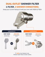 Frizzlife Dual-Outlet Brushed Nickel Shower Filter (Filter Only), K45-BN