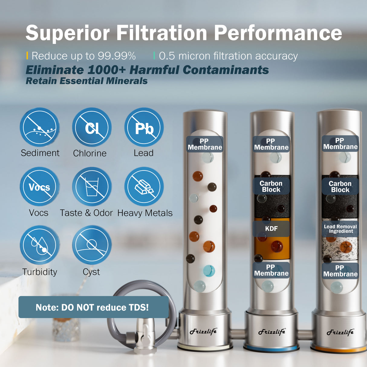 Frizzlife TS99 Countertop Water Filter System, 9-Stage Stainless Steel Faucet Water Filtration, 0.5 Micron NSF Certified Elements Reduces 99.99% Lead, Chlorine, Heavy Metals, Bad Taste & Odor