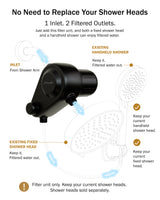 Frizzlife Dual-Outlet Shower Filter, Keeps Existing Fixed and Handheld Shower Heads, Both Showerhead Get Filtered Water, 210g KDF-55 and Calcium Sulfite, Reduces Chlorine, High Flow,Heads Not Included