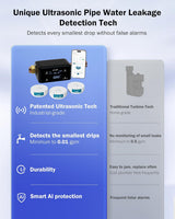 Frizzlife Smart Water Monitor & Automatic Shutoff System with 3 Leak Sensors,  LPG365-3S