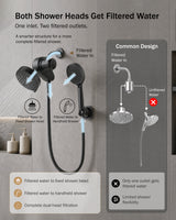 Frizzlife Dual Filtered Shower Head Combo, Rainfall Showerhead with Handheld, Both Heads Filtered, KDF-55 and Calcium Sulfite Filter, Reduces Chlorine, High Pressure, Ideal for Homes with Hard Water