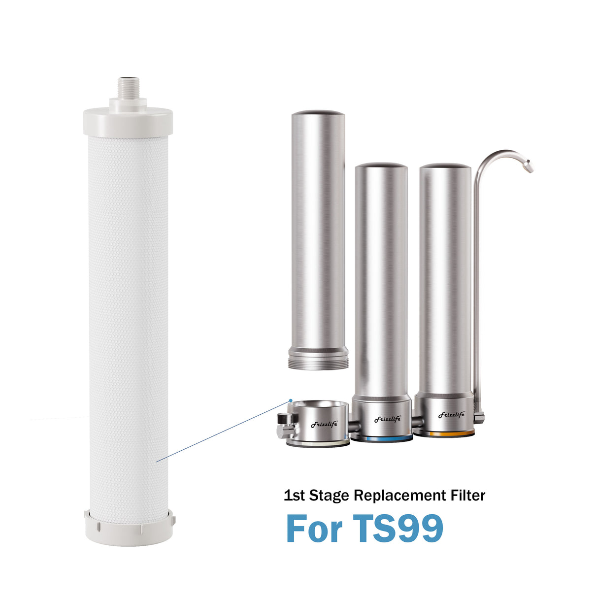 Frizzlife DSFPP (1st Stage) Replacement Filter Cartridge for TS99 Countertop Stainless Steel Water Filter System