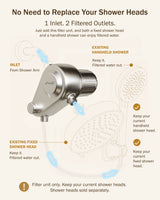 Frizzlife Dual-Outlet Shower Filter, Keeps Existing Fixed and Handheld Shower Heads, Both Showerhead Get Filtered Water, 210g KDF-55 and Calcium Sulfite, Reduces Chlorine, High Flow,Heads Not Included
