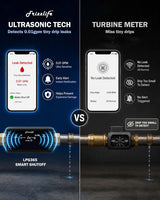 Frizzlife Smart Water Monitor & Automatic Shutoff with 3 Leak Sensors, LPG365-P-3S