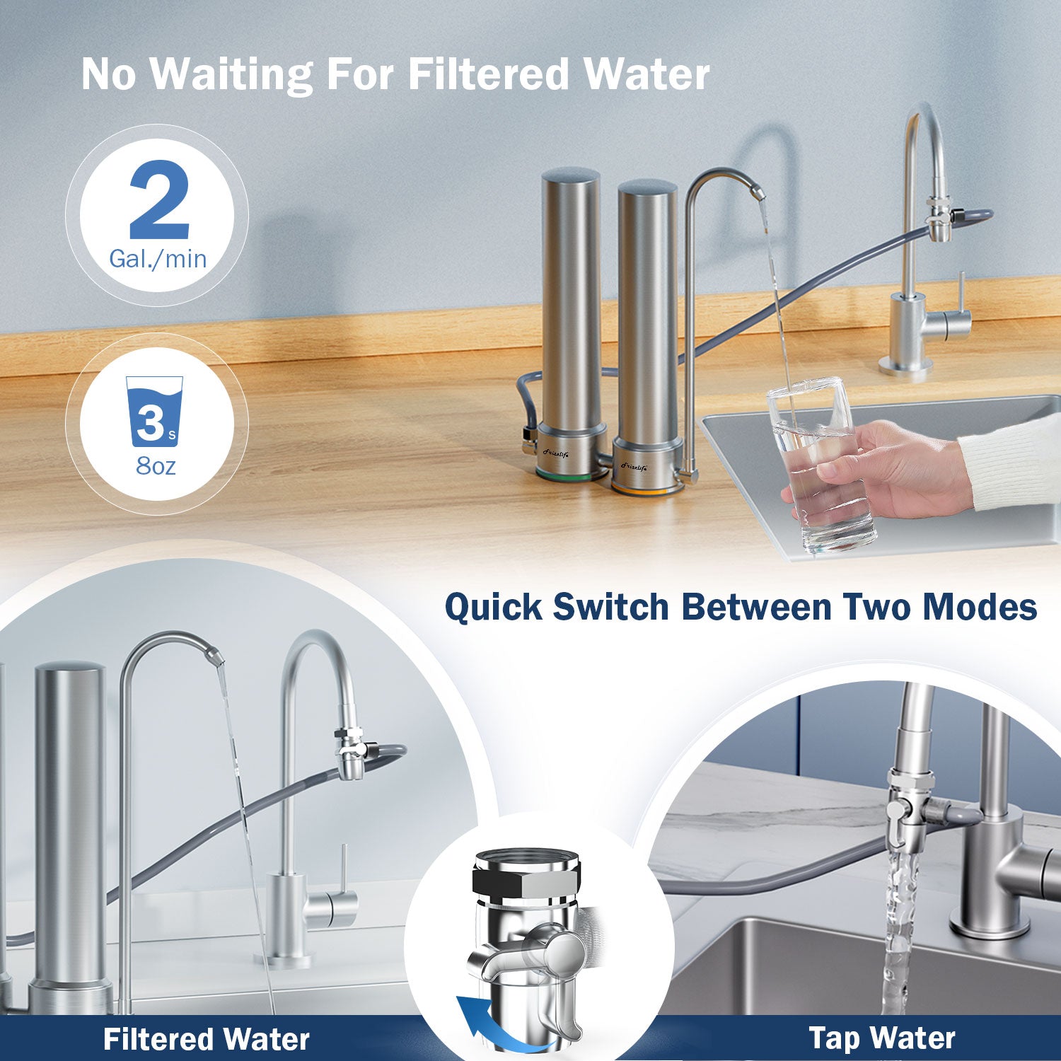 Frizzlife DS99S Countertop Water Filtration System