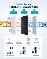 Frizzlife MF1080-D Series Bathroom & Kitchen Faucet with Water Filter, Polished Chrome, 360° Swivel Aerator