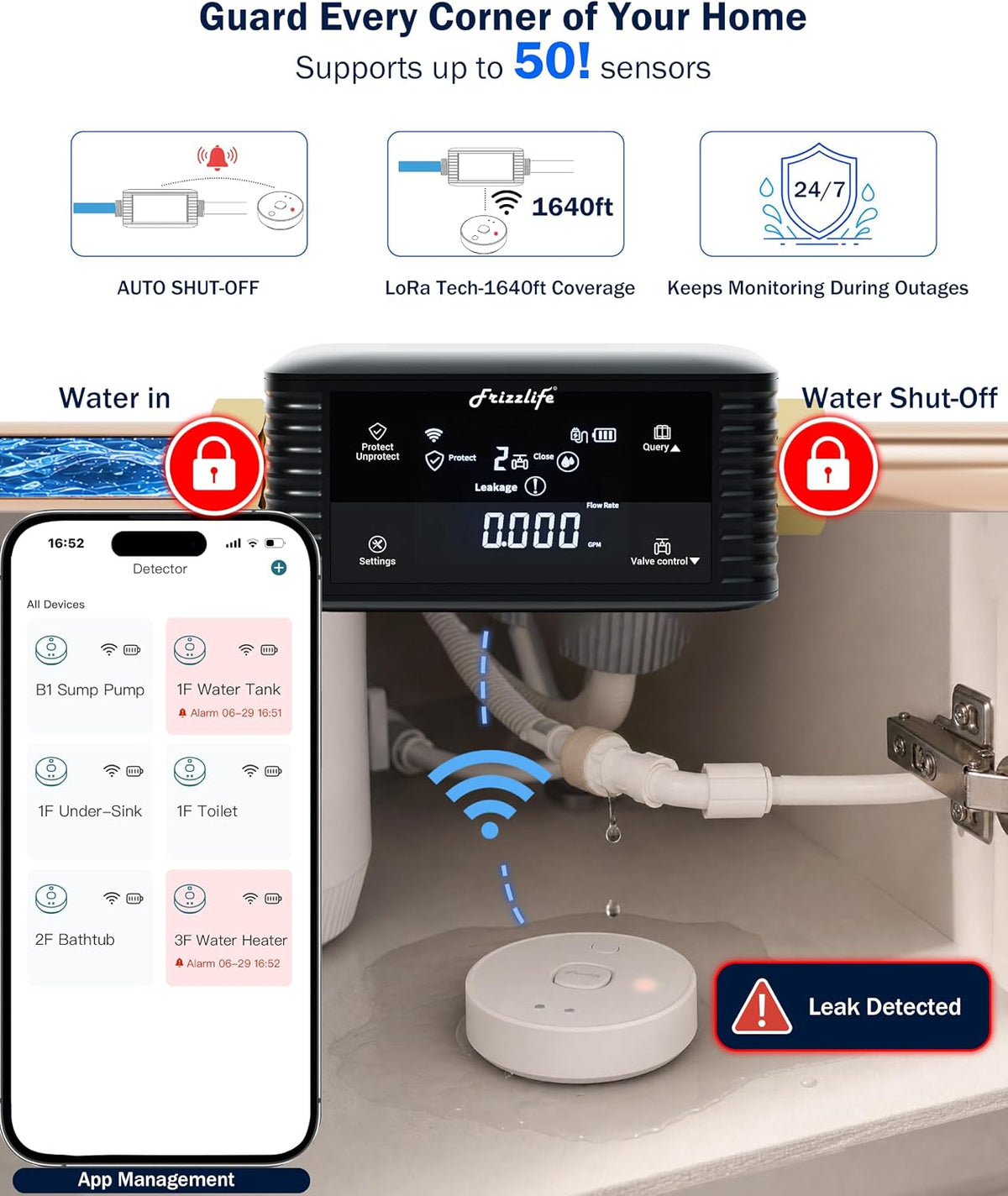 Frizzlife Smart Water Monitor & Automatic Shutoff System with 3 Leak Sensors,  LPG365-3S