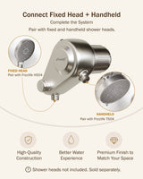 Frizzlife Dual-Outlet Shower Filter, Keeps Existing Fixed and Handheld Shower Heads, Both Showerhead Get Filtered Water, 210g KDF-55 and Calcium Sulfite, Reduces Chlorine, High Flow,Heads Not Included