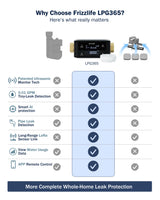 Frizzlife Smart Water Monitor & Automatic Shutoff with 3 Leak Sensors, LPG365-P-3S