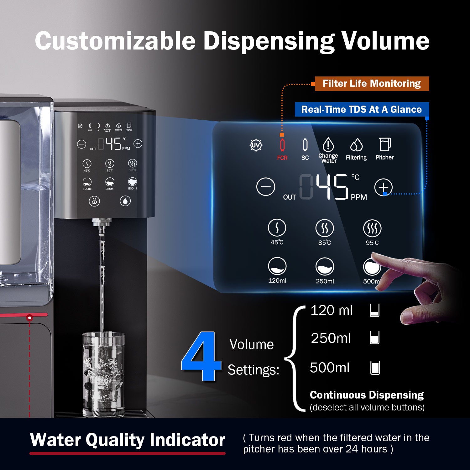 Frizzlife WB99H Countertop Alkaline Reverse Osmosis Water Filtration