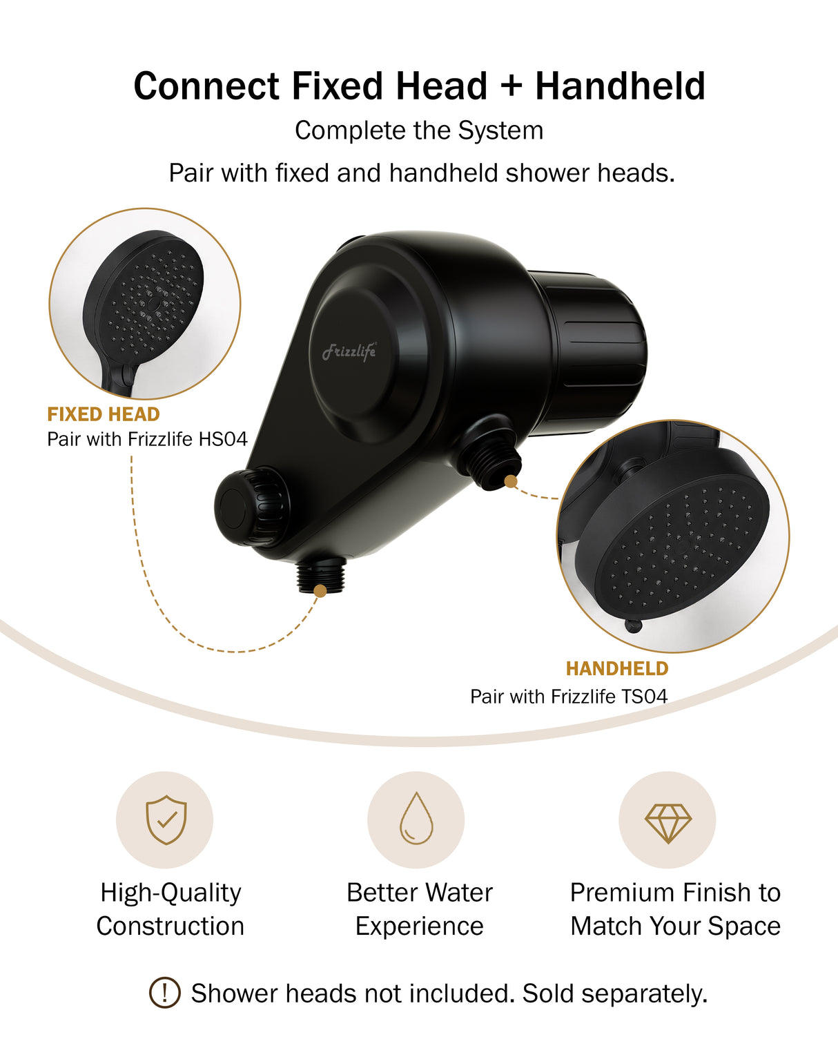 Frizzlife Dual-Outlet Shower Filter, Keeps Existing Fixed and Handheld Shower Heads, Both Showerhead Get Filtered Water, 210g KDF-55 and Calcium Sulfite, Reduces Chlorine, High Flow,Heads Not Included